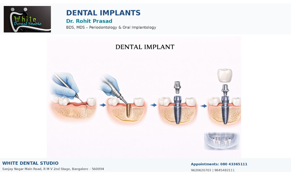 White Dental Studio Blog
